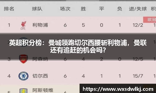 英超积分榜：曼城领跑切尔西腰斩利物浦，曼联还有追赶的机会吗？