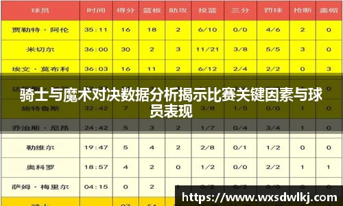 万洲国际