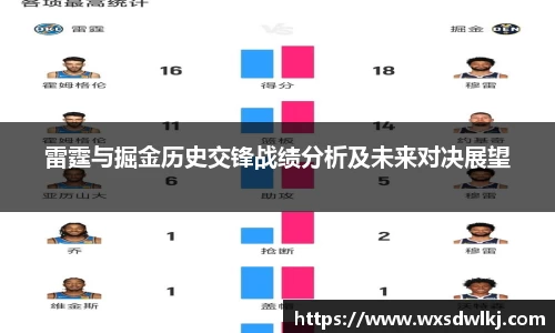 万洲国际