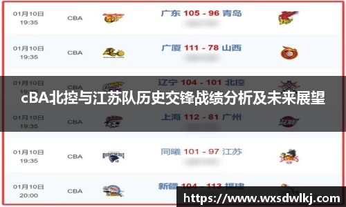万州国际平台