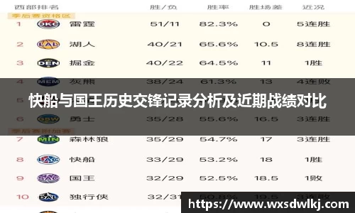 快船与国王历史交锋记录分析及近期战绩对比