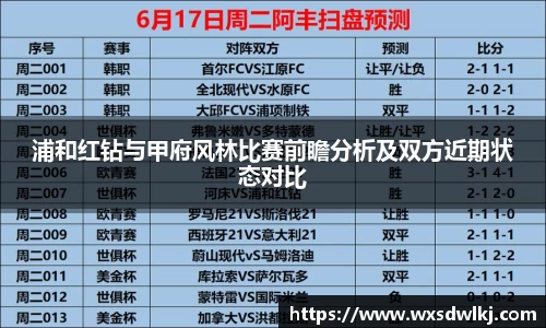 浦和红钻与甲府风林比赛前瞻分析及双方近期状态对比