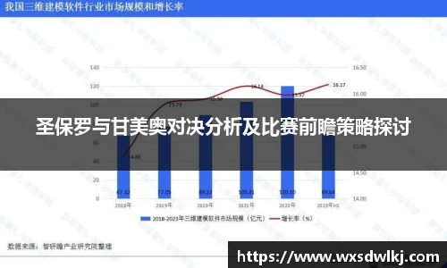 圣保罗与甘美奥对决分析及比赛前瞻策略探讨